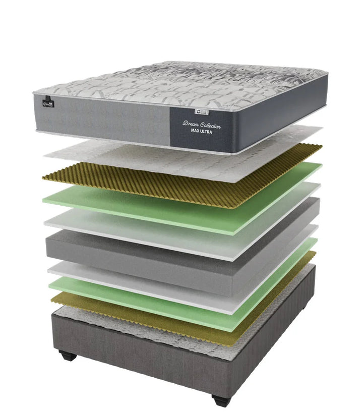 Restonic iDream, Max Ultra , Base and Mattress