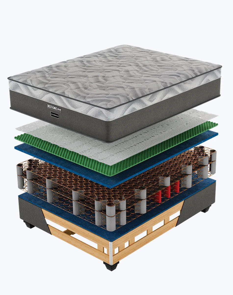 Restonic Re-Embrace Bed Set/Mattress