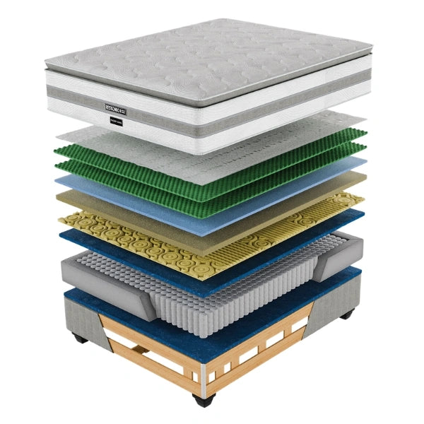 Restonic Pocket Cool Base & Mattress