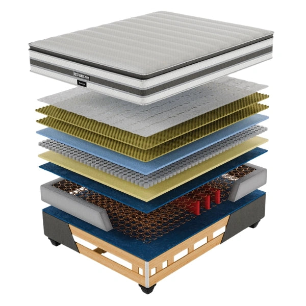 Restonic Premium Regalia Base & Mattress