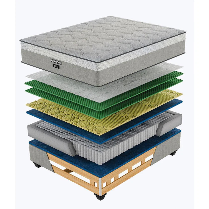 Restonic Pocket Serenity Slumber Base & Mattress