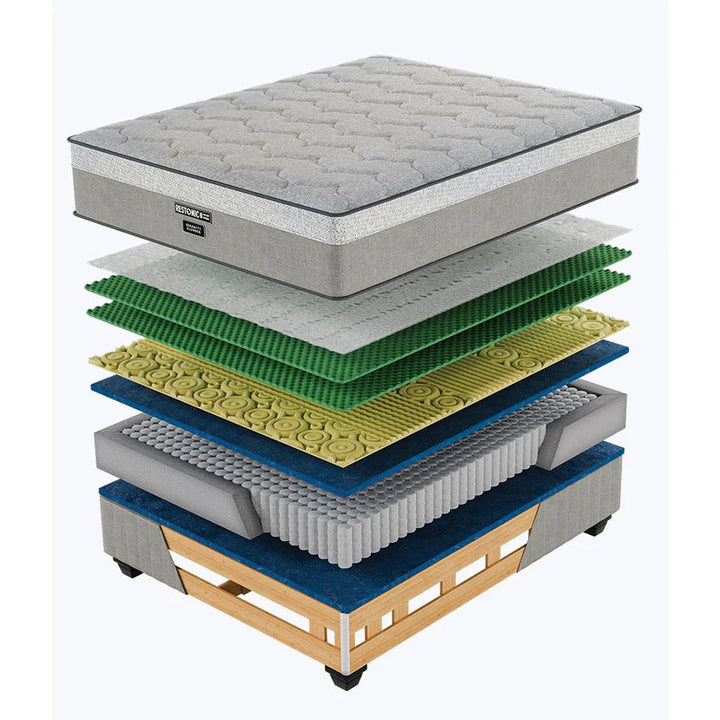 Restonic Pocket Serenity Slumber Base & Mattress