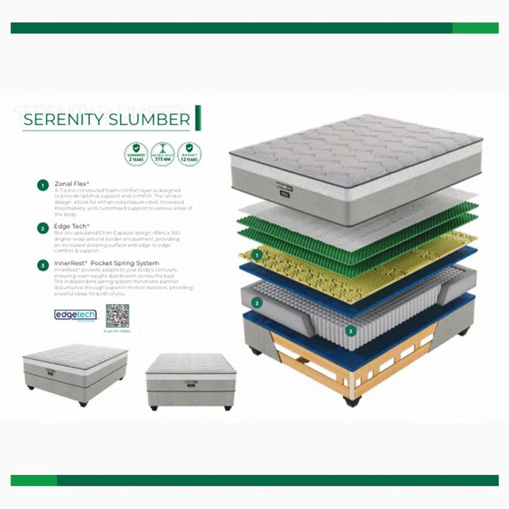 Restonic Pocket Serenity Slumber Base & Mattress