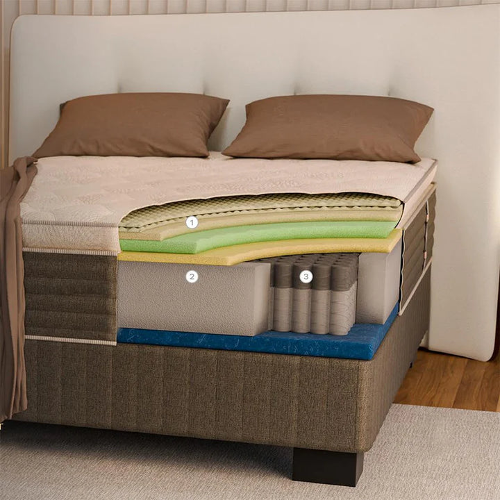 Restonic Green Coil Enzi Base And Mattress