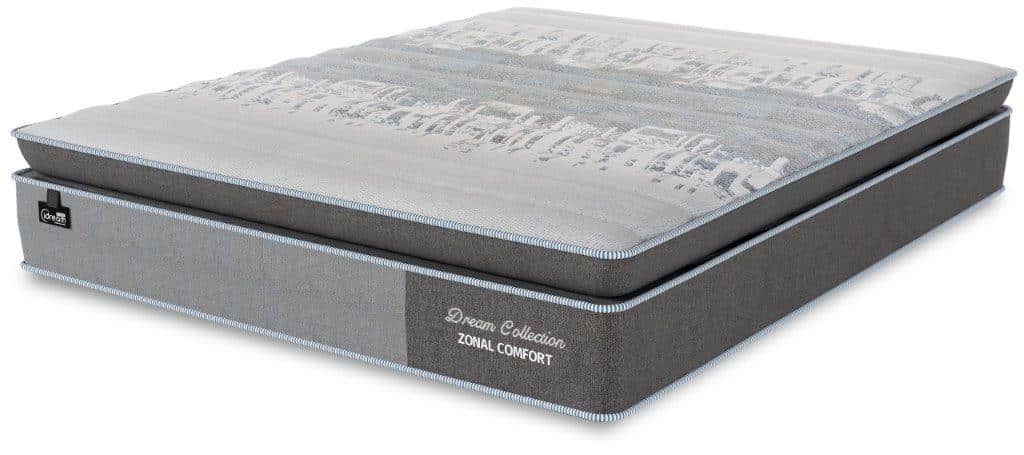 Restonic iDream, Zonal Comfort, Base and Mattress