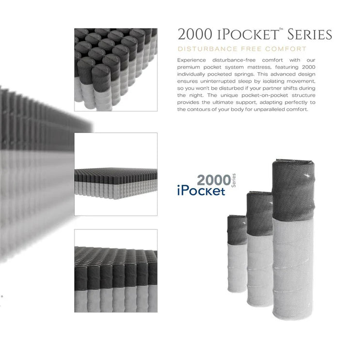 Restonic Greencoil Tanaka Base And Mattress