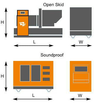 DC Power 30kva Single Phase diesel Generator
